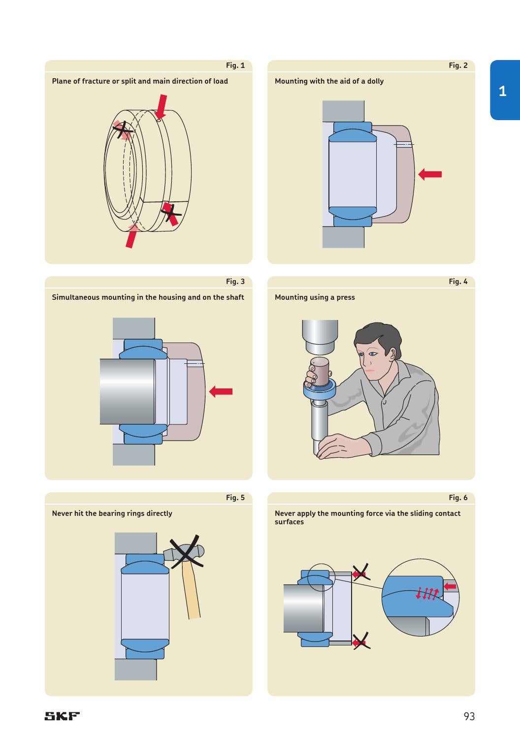Skf spherical plain bearings bearings and rod ends en by ERIKS