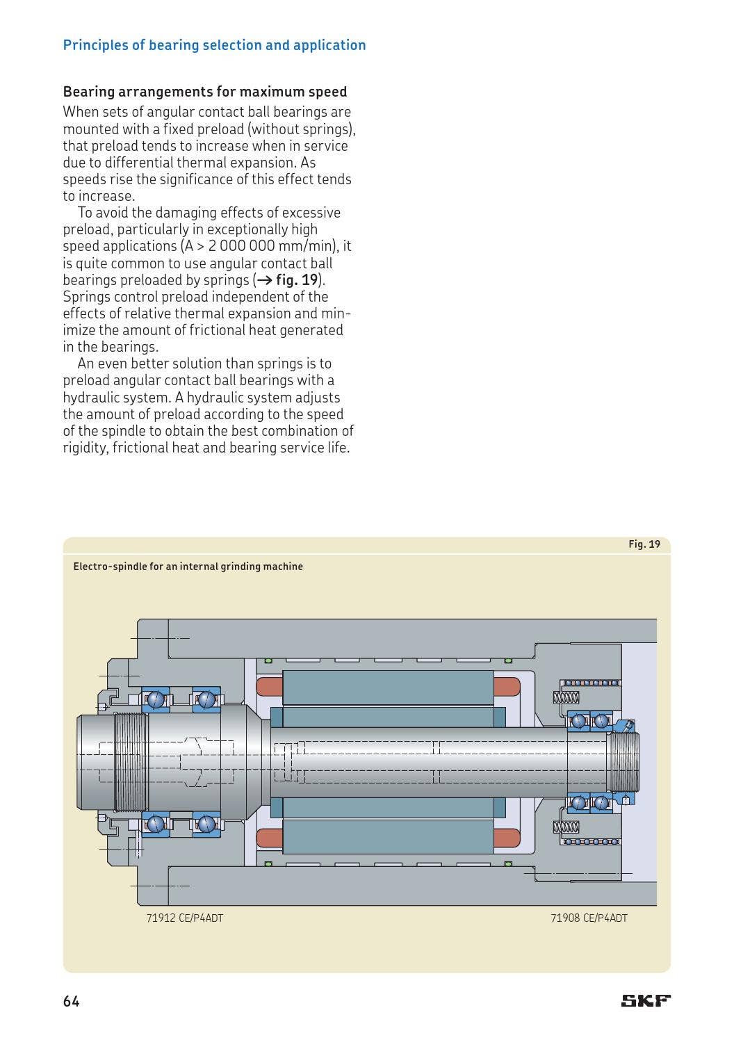 Skf super precision bearings by ERIKS Nederland Issuu