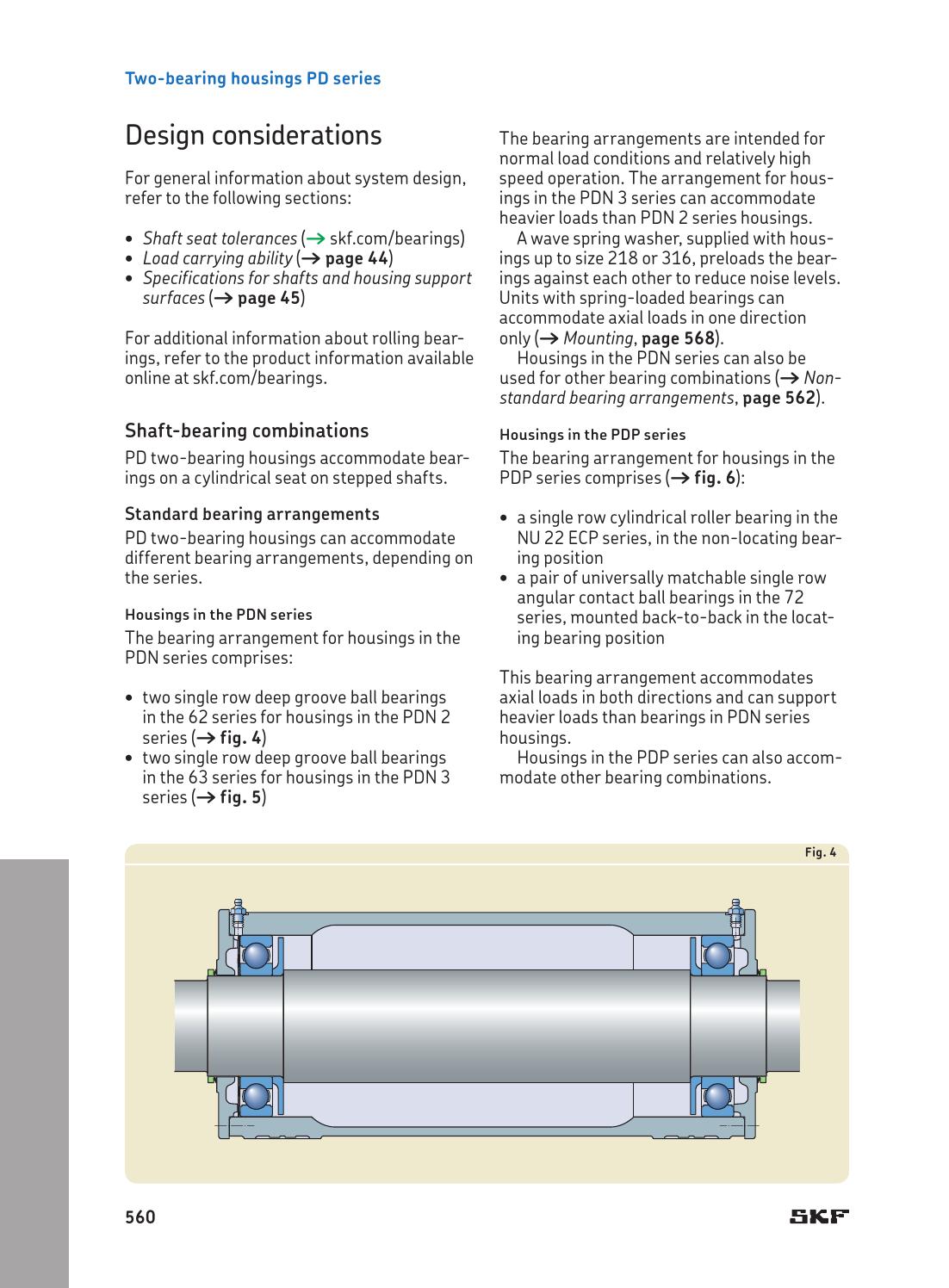 Skf two bearing housings pd series en by ERIKS Nederland Issuu