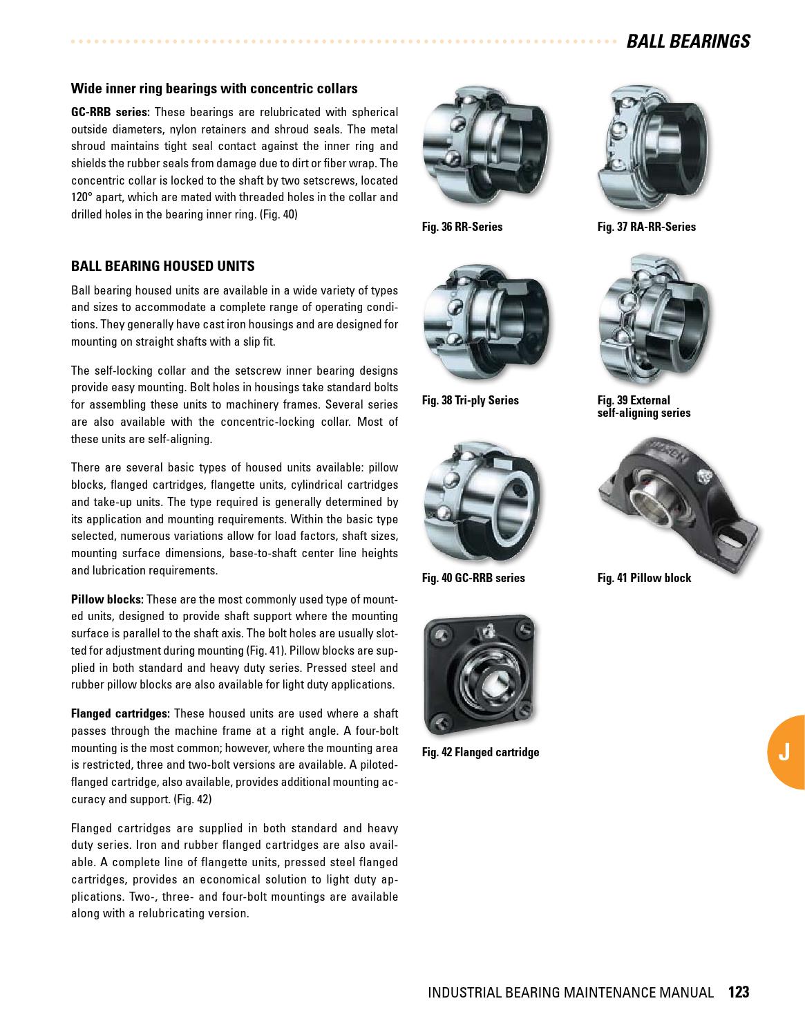 Timken industrial bearing maintenance manual en by ERIKS Nederland Issuu