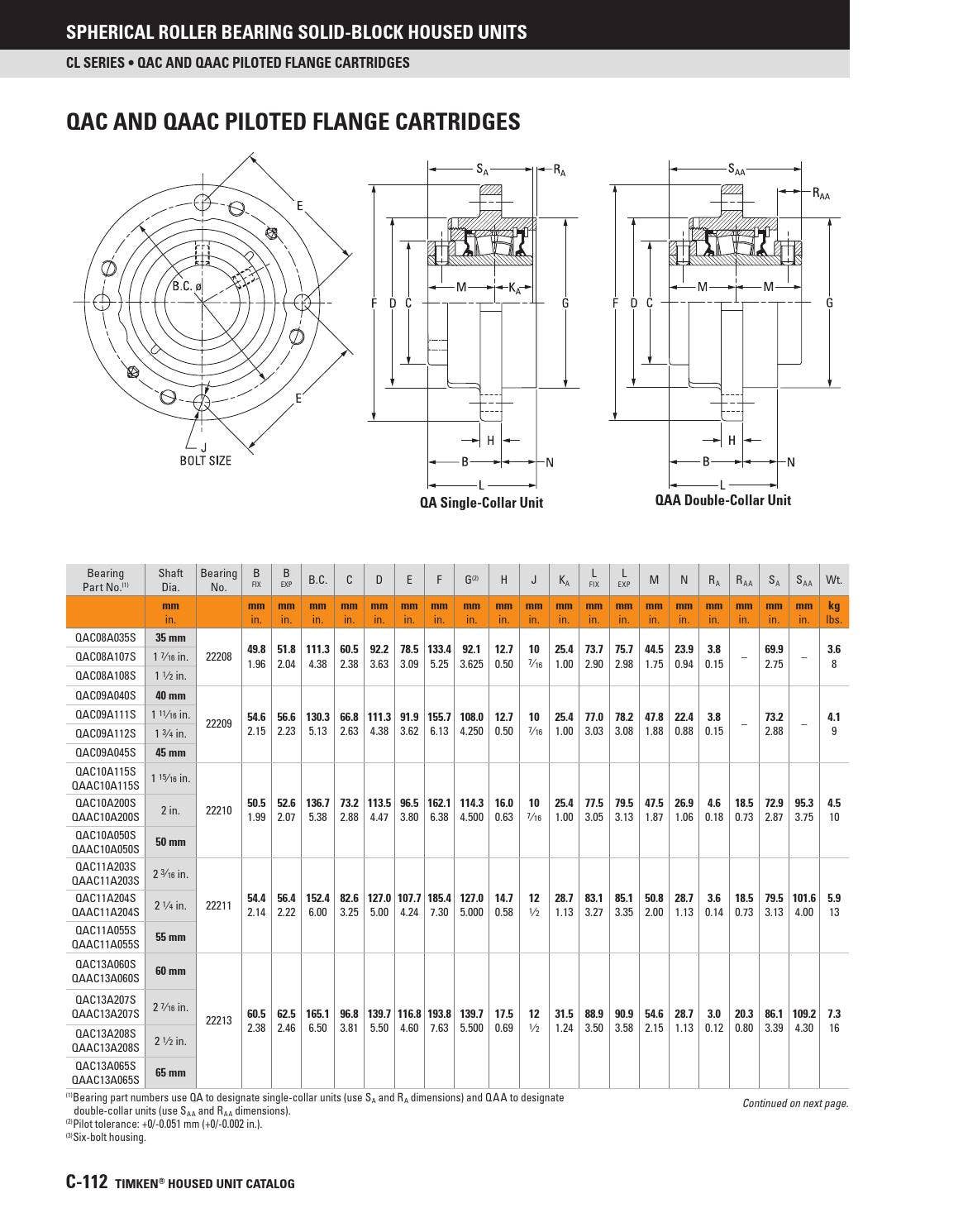 Timken solid block housed unit catalog en by ERIKS Nederland Issuu