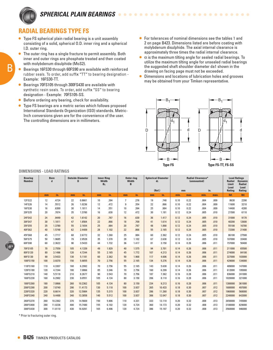 Timken thrust and plain bearings catalog en by ERIKS Nederland Issuu