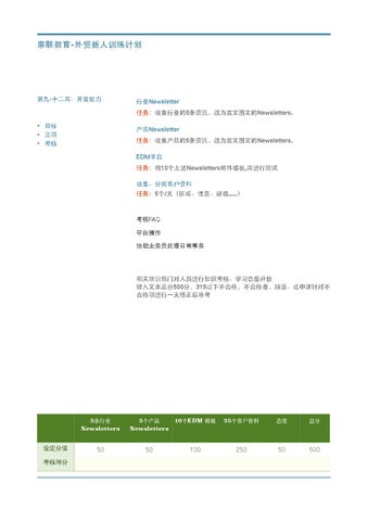 新人训练计划 第 10 页