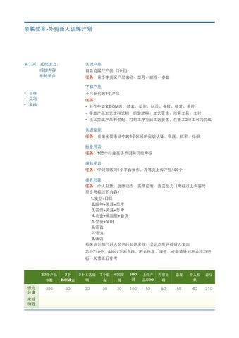 新人训练计划 第 3 页