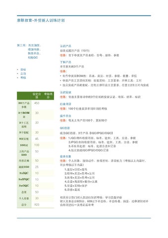 新人训练计划 第 4 页