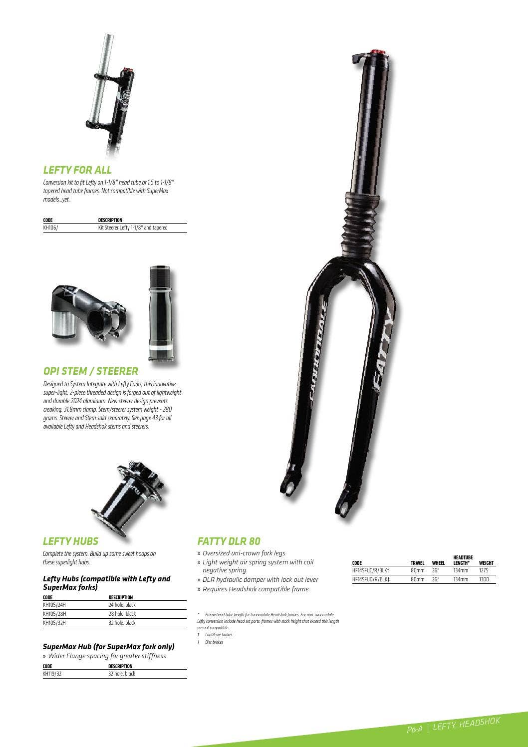 Monza Bicycle - New Season Cannondale by Monza Imports - Issuu