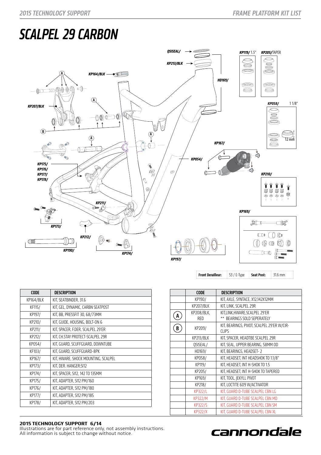 Monza Bicycle - New Season Cannondale by Monza Imports - Issuu
