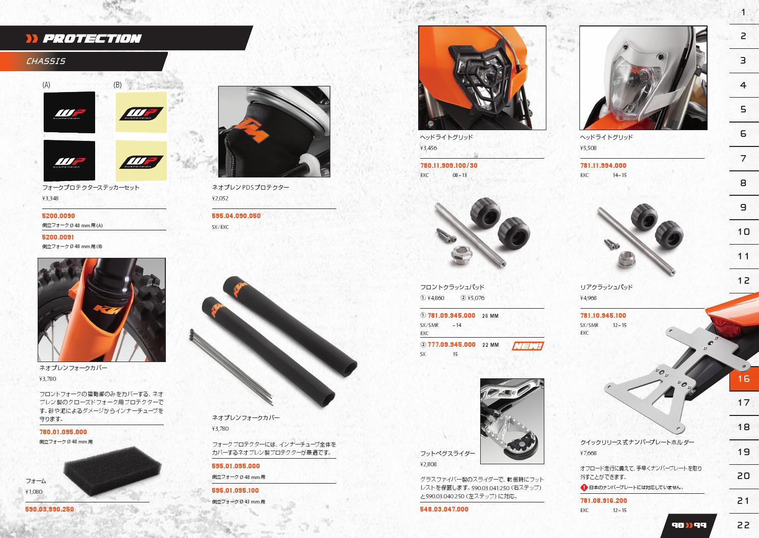 KTM PowerParts Offroad 2015 JP by KTM GROUP Issuu