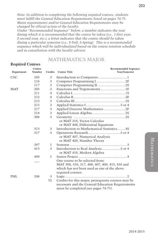 Page 253