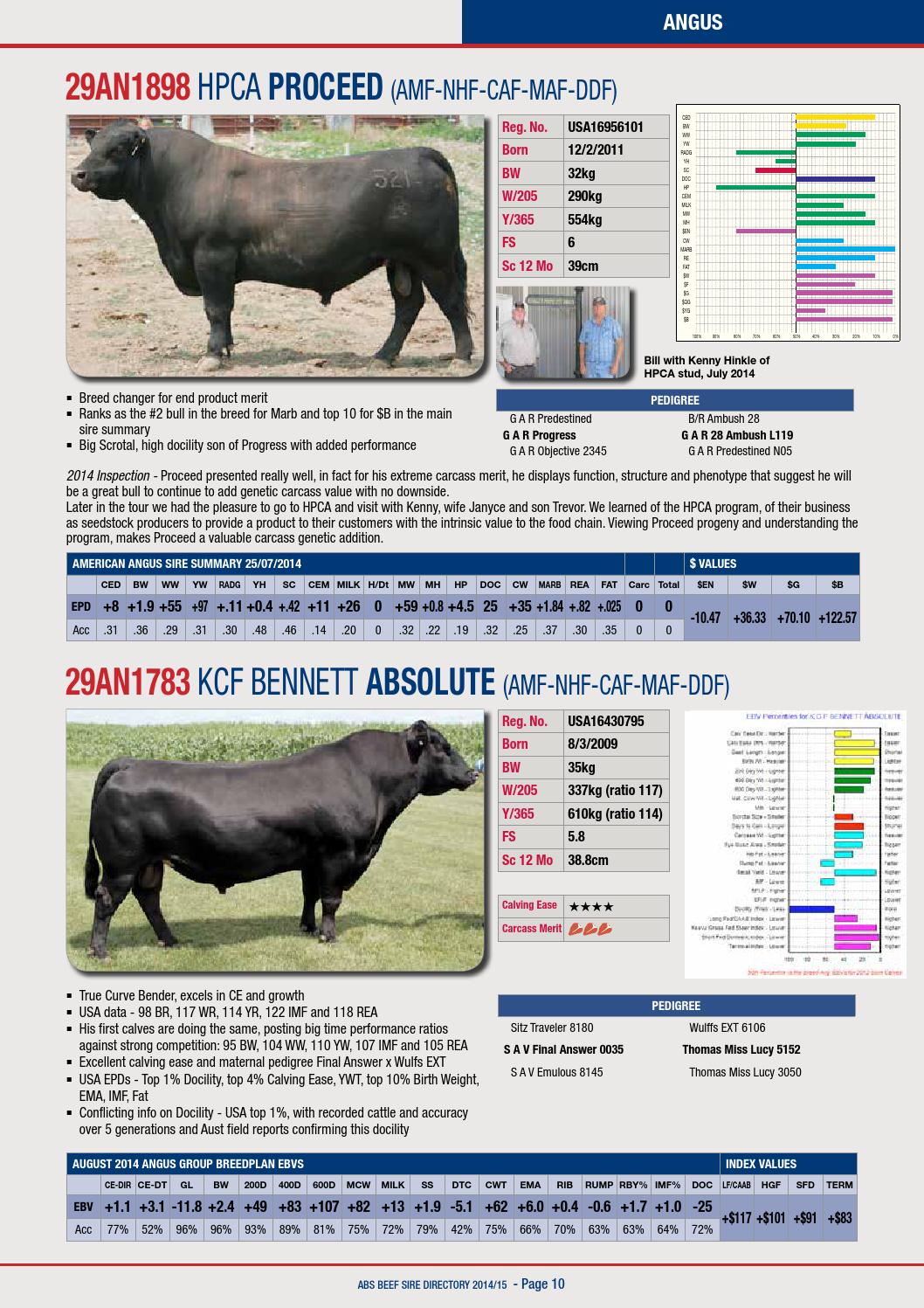 ABS Australia 201415 Beef Sire Directory by ABS Global, Inc. Issuu