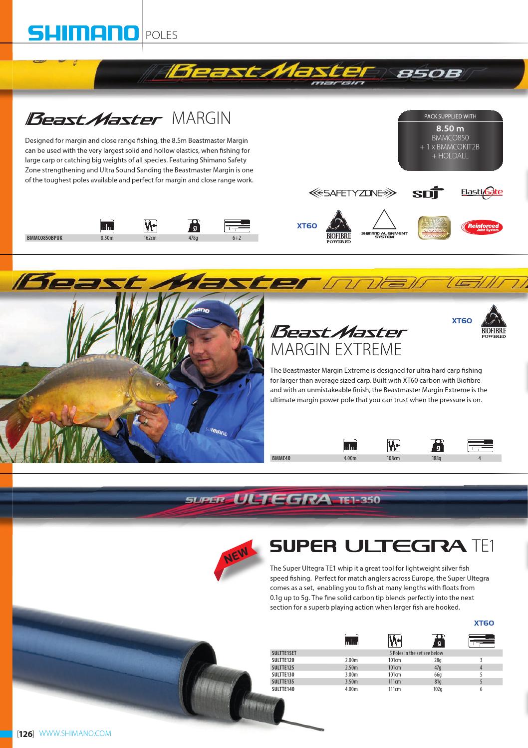 Shimano Beastmaster Margin Pole Upgrade pack