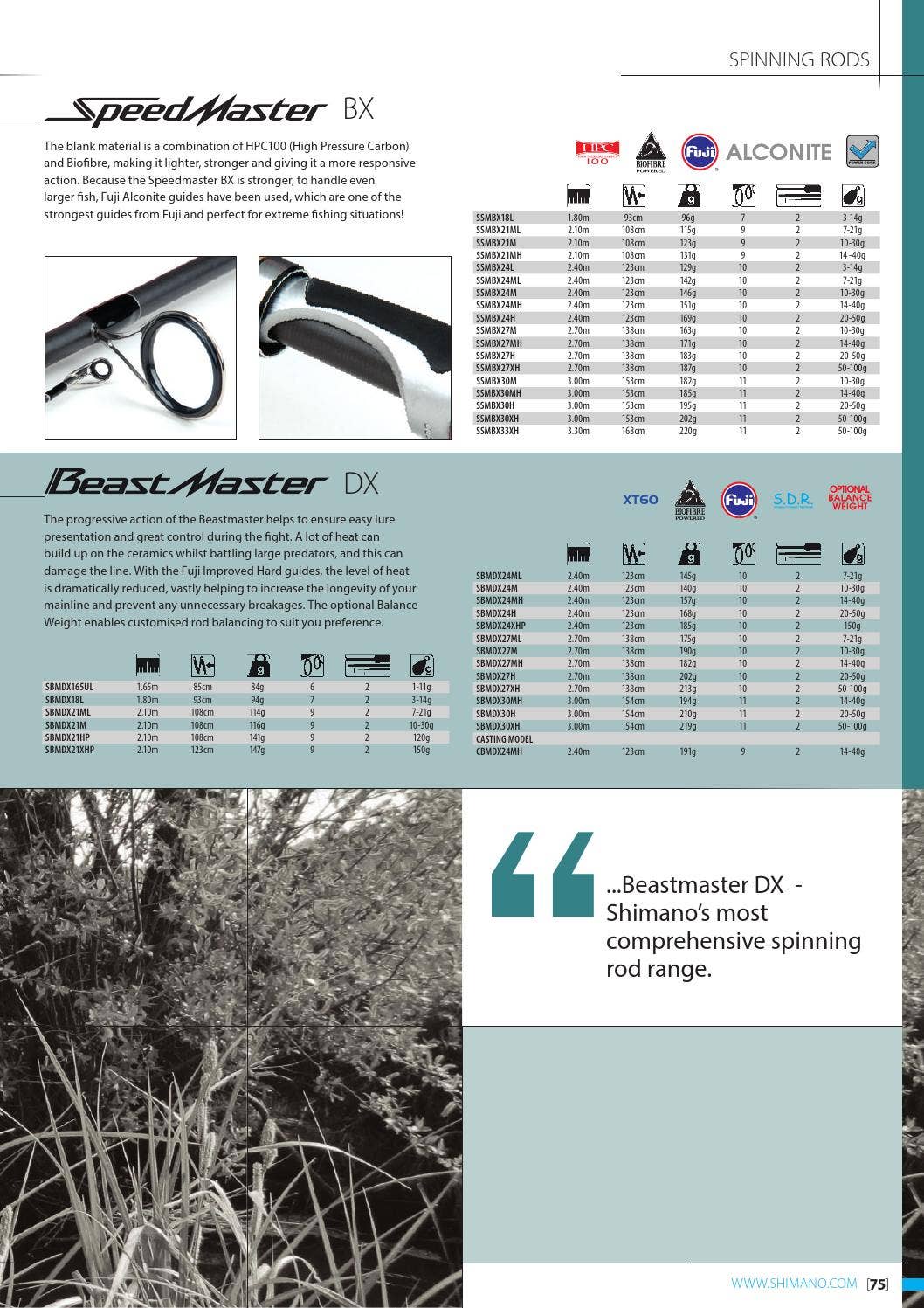 NO.56　シマノKYOKUSYO 0.8-530 NO.56 シマノKYOKUSYO 0.8-530 NO.56 シマノKYOKUSYO 0.8-530 NO.56