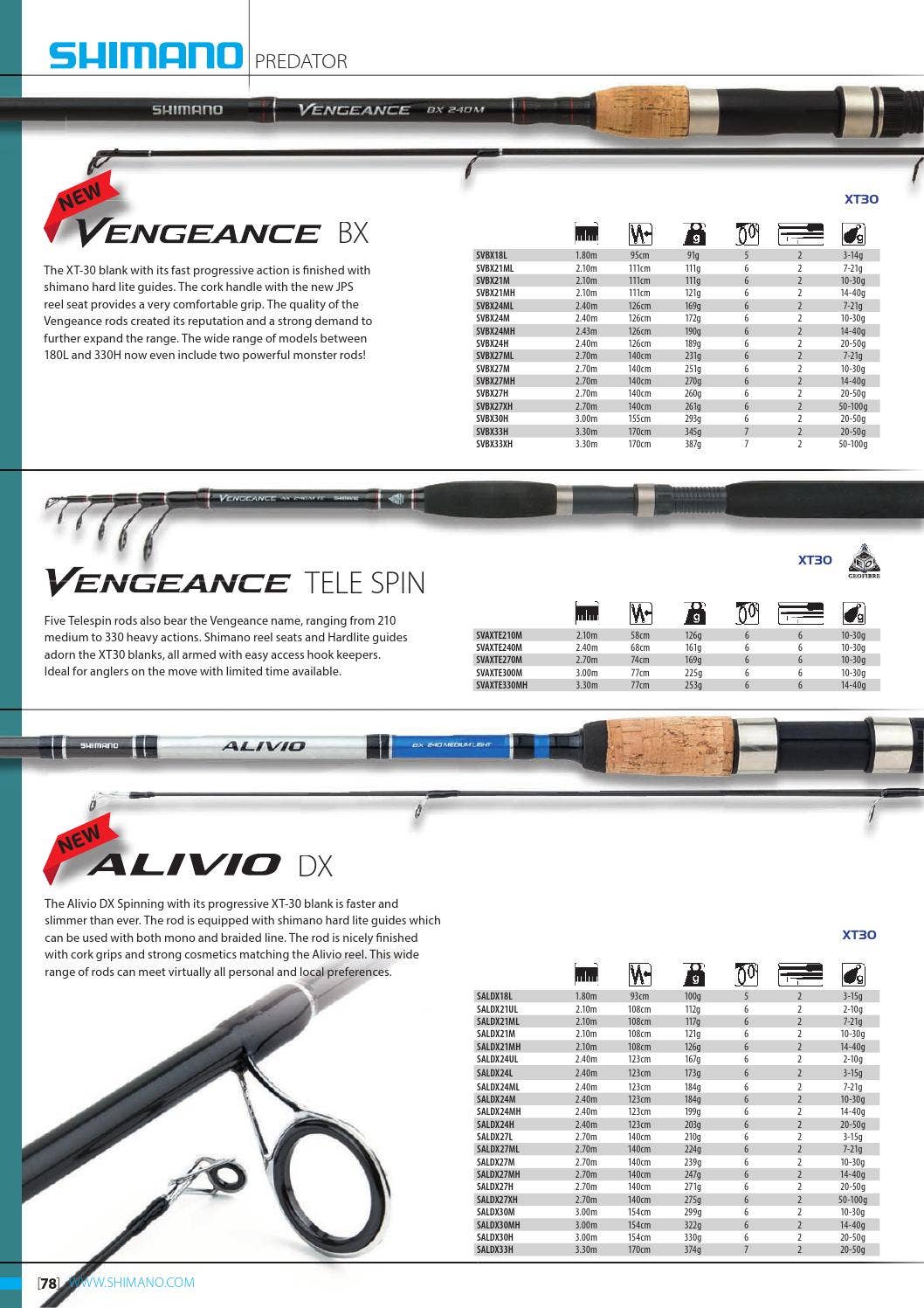 Shimano catalogue 2015 English by Shimano Europe BV - Issuu