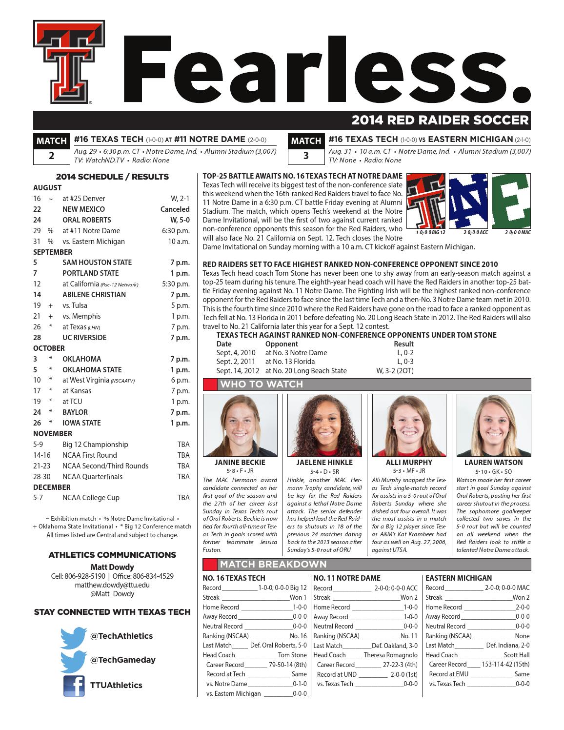 Texas Tech Game Notes Notre Dame Invitational By Texas Tech Athletics Issuu
