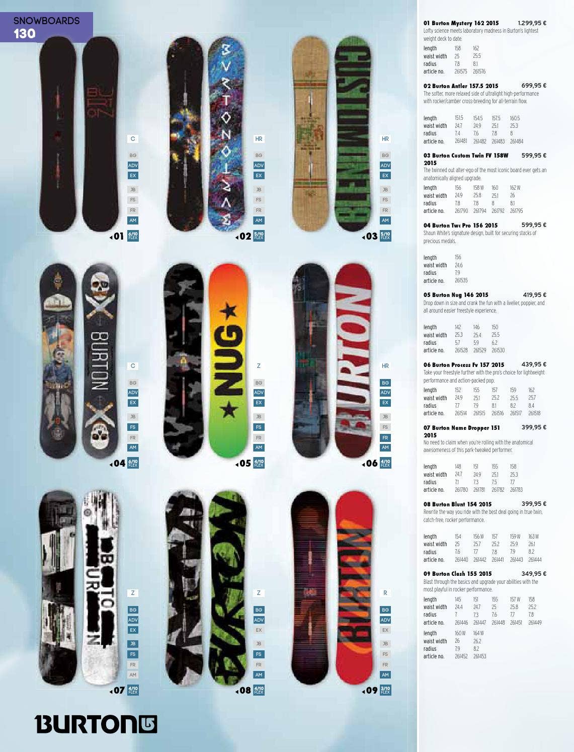 BURTON ANTLER 157.5 Camber スノーボード BURTON ANTLER 157.5 Camber スノーボード メンズ Burton フリー
