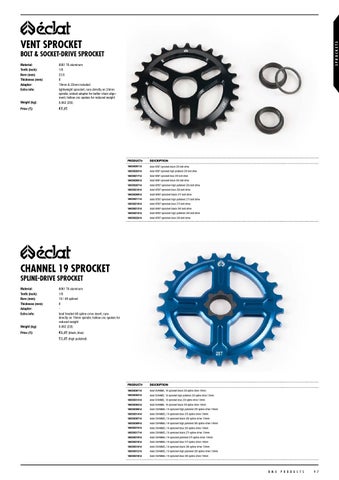 BMX スプロケットÉCLAT CHANNEL 19MM SPROCKET Eclat Sprocket - Slick