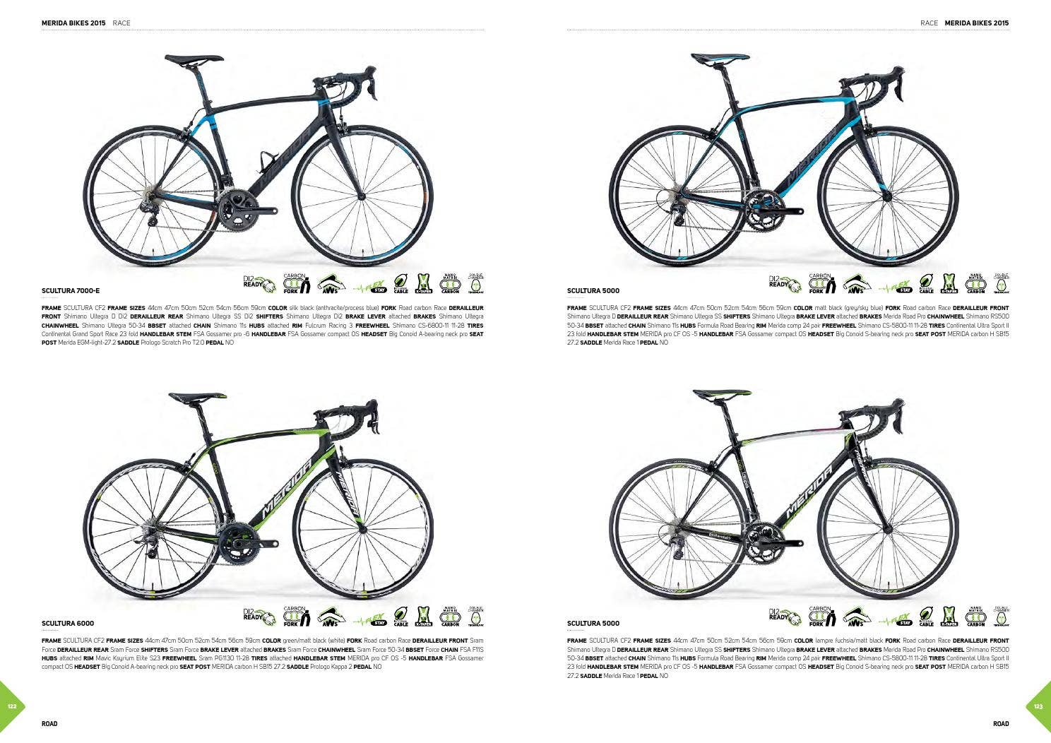 MERIDA BIKES 2015 - inernational version by MERIDA & CENTURION