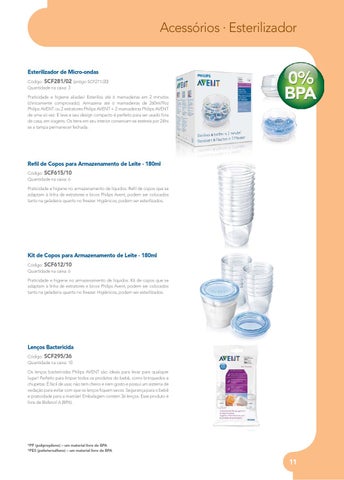家具目录 Philips Avent 第 11 页