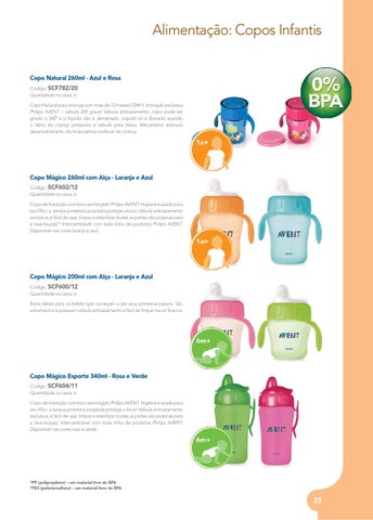 家具目录 Philips Avent 第 23 页