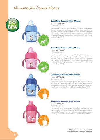 家具目录 Philips Avent 第 24 页