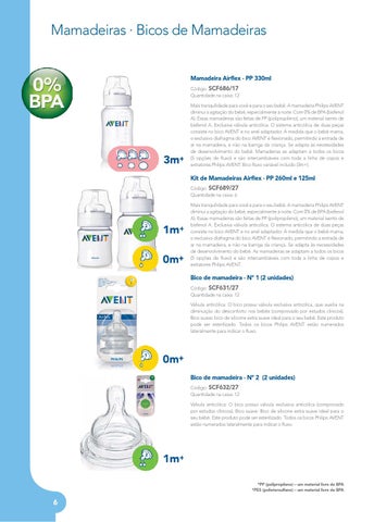 家具目录 Philips Avent 第 6 页