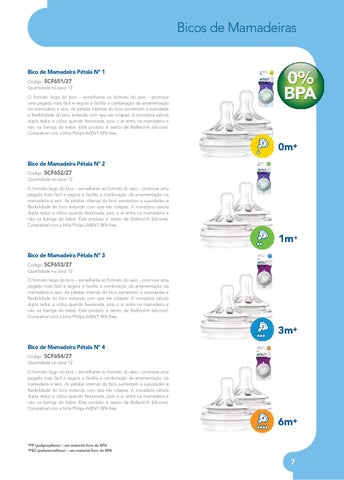 家具目录 Philips Avent 第 7 页
