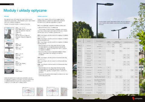 ARDENA 灯饰目录 · Elmonter LED 2013 第 3 页