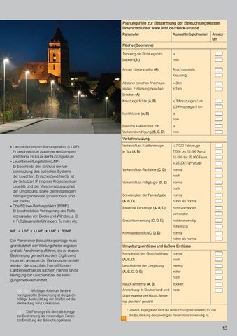 licht.wissen 03 „Straß 英文 , Wege und Plätze" 第 13 页