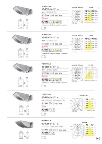 ARDENA 灯饰目录 · LEDS - c4 户外 2013 第 21 页