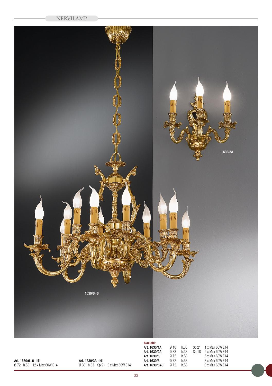 Nervilamp 13 By Ardena Issuu