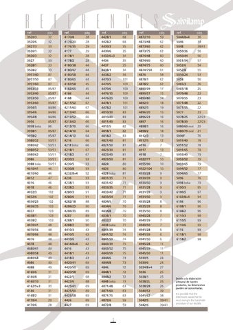 ARDENA 灯饰目录 · Salvilamp 2012 第 6 页