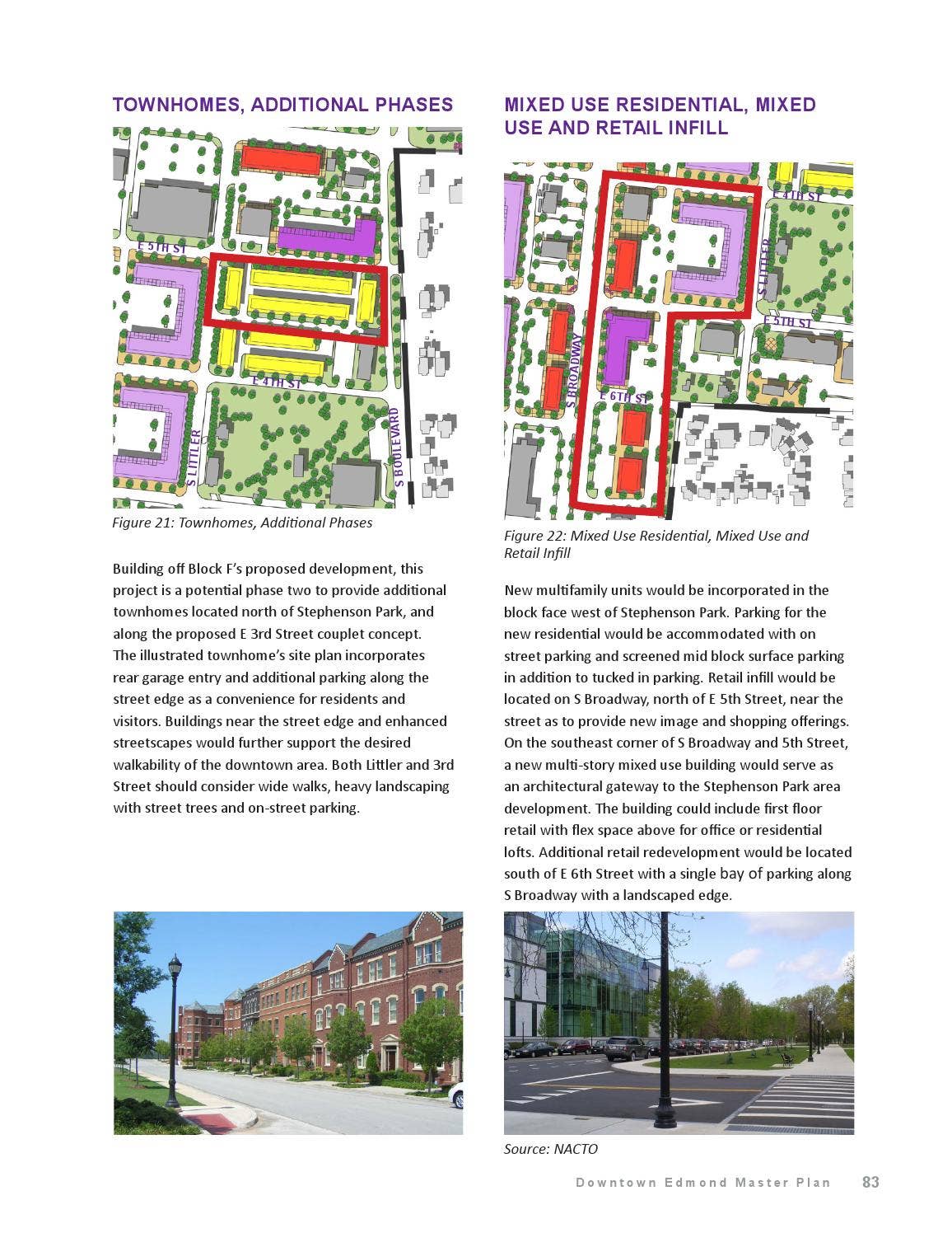 Downtown Master Plan 2014 by City of Edmond - Issuu