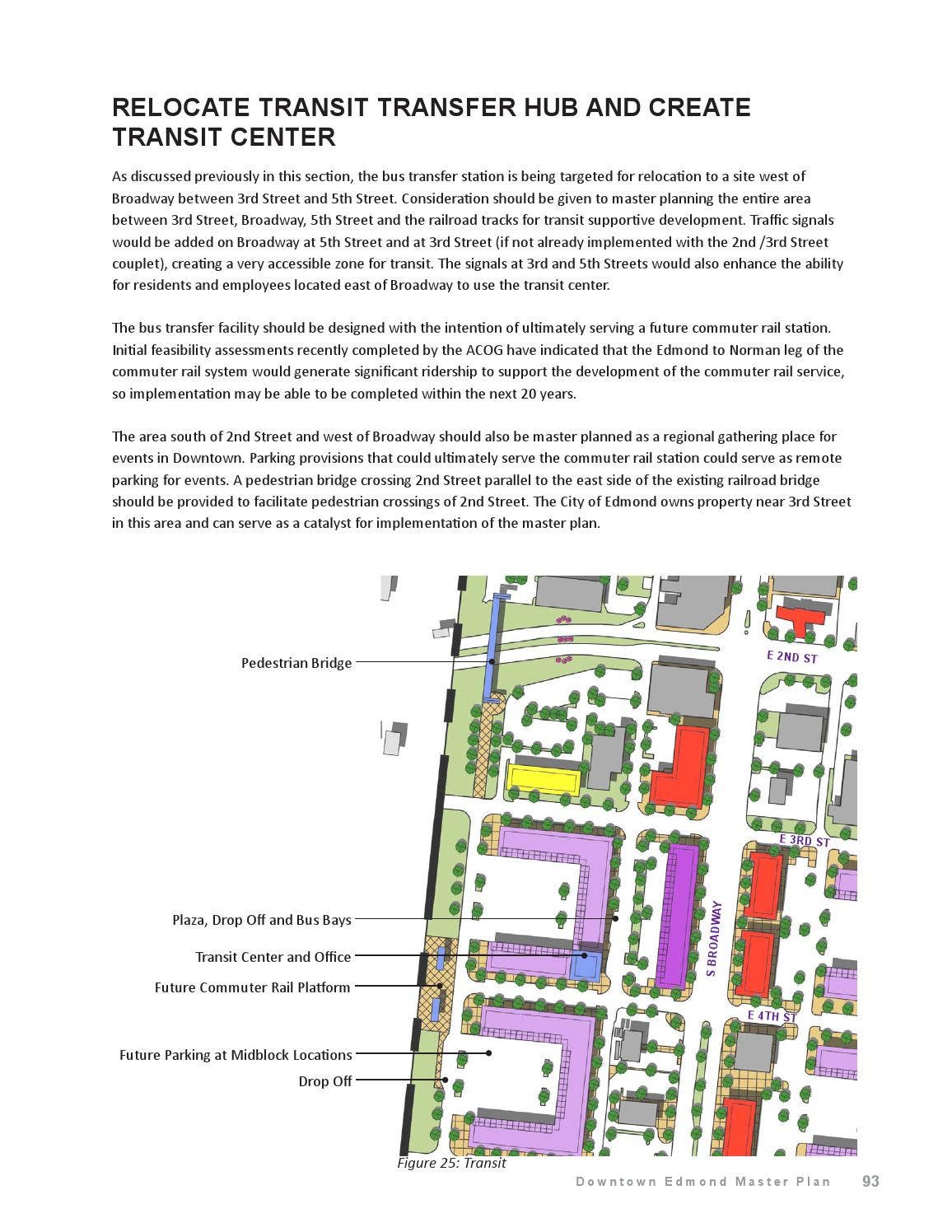 Downtown Master Plan 2014 by City of Edmond - Issuu