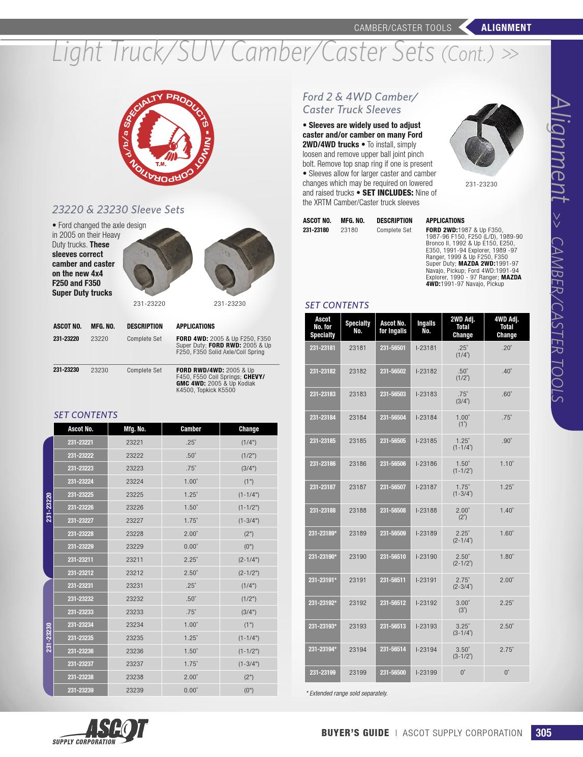 Specialty Products Company 23190 2-1//2/° Camber//Caster Sleeve
