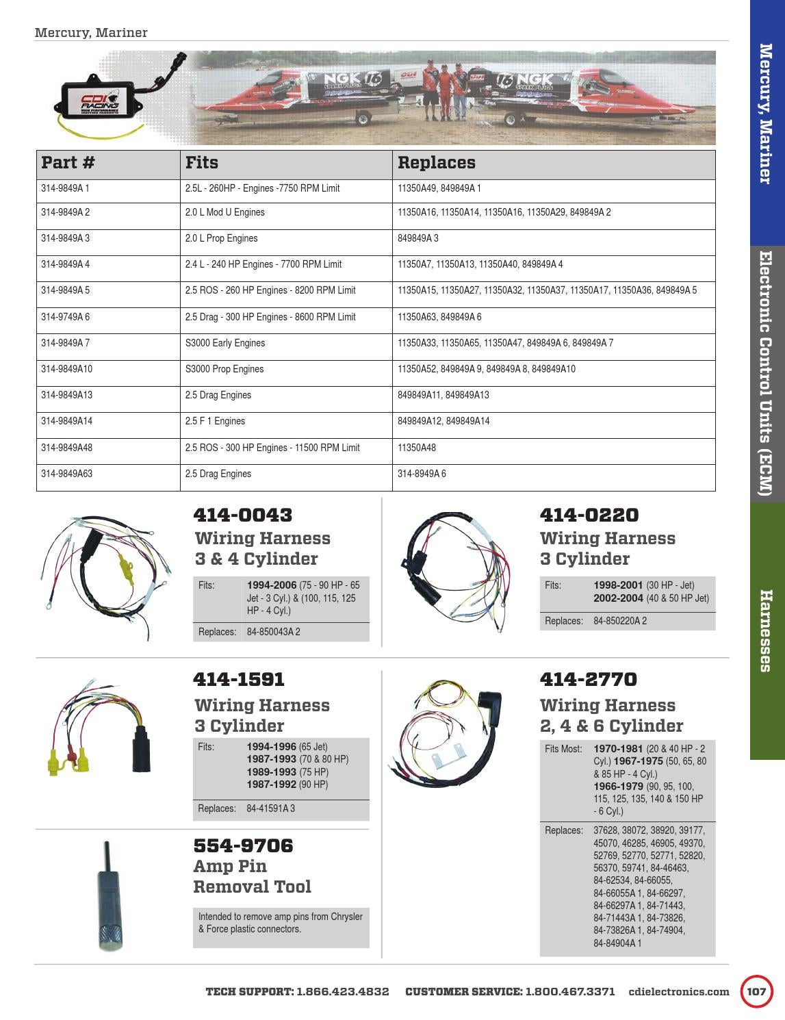 20152016 CDI Electronics Catalog by CDI Electronics by CDI Electronics
