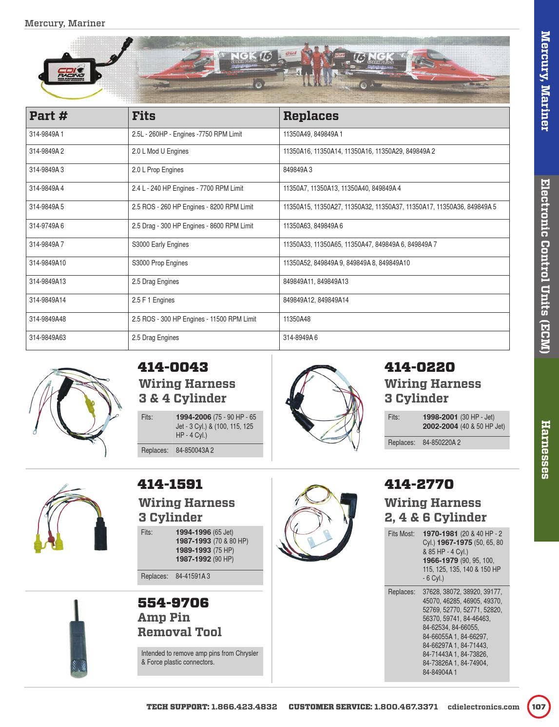 20152016 CDI Electronics Catalog by CDI Electronics by CDI Electronics