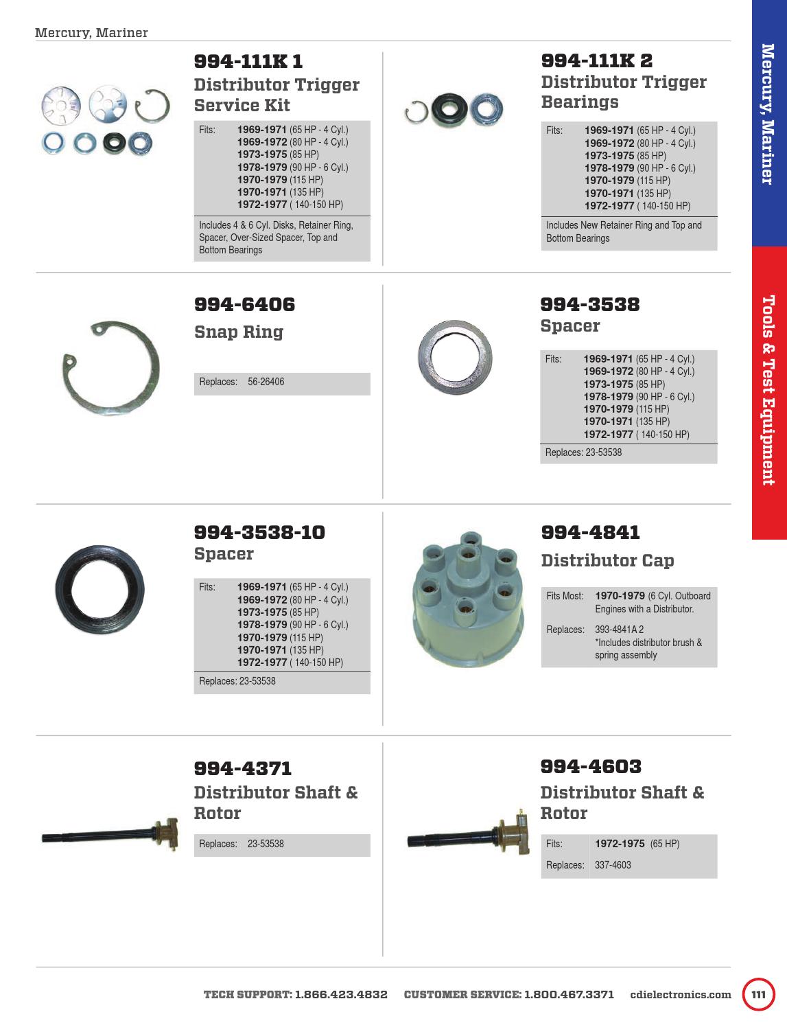 20152016 CDI Electronics Catalog by CDI Electronics by CDI Electronics