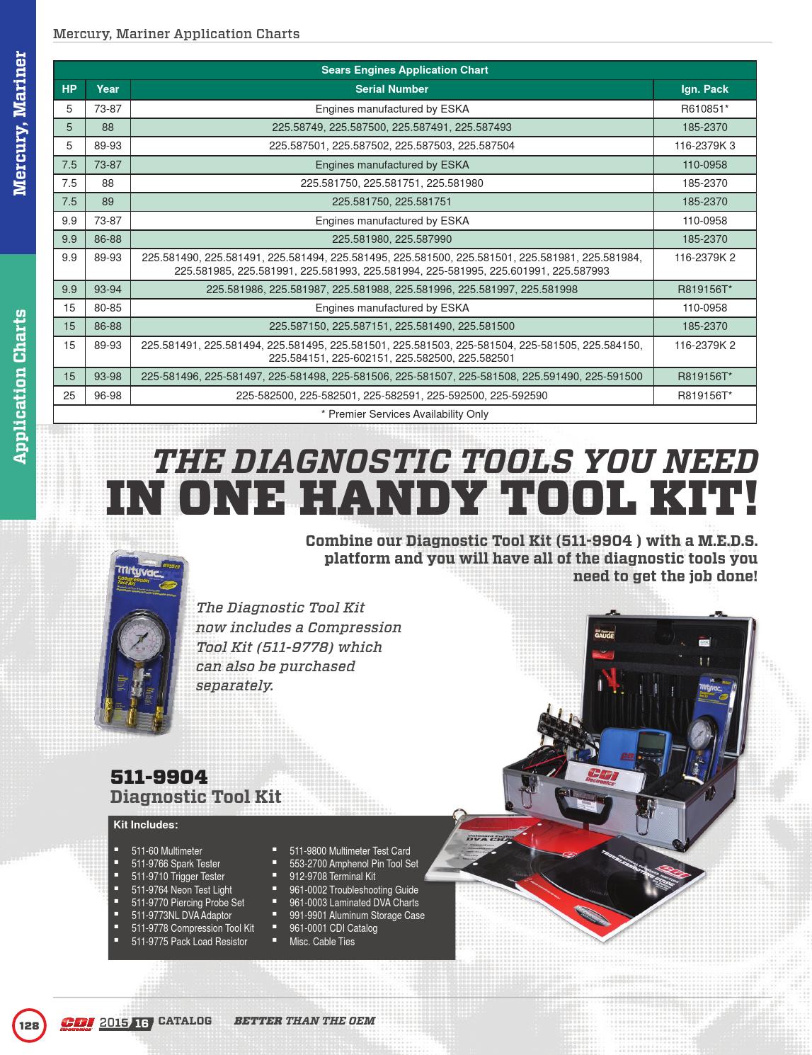 20152016 CDI Electronics Catalog by CDI Electronics by CDI Electronics
