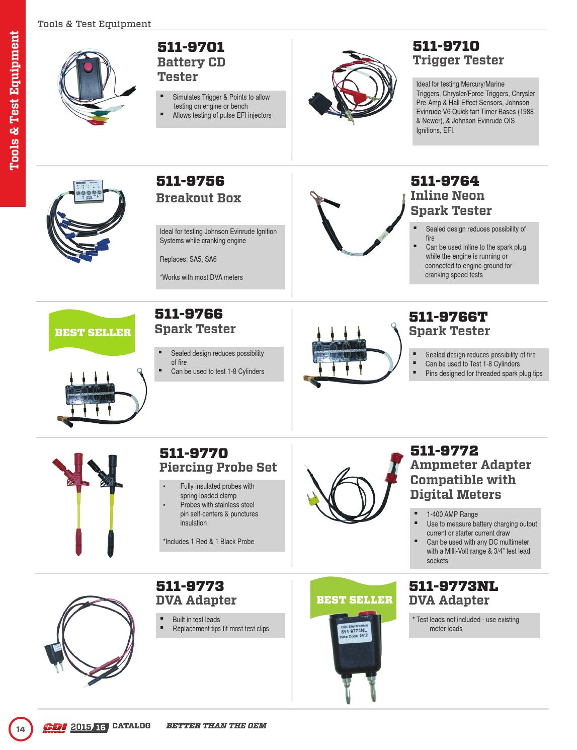 20152016 CDI Electronics Catalog by CDI Electronics by CDI Electronics