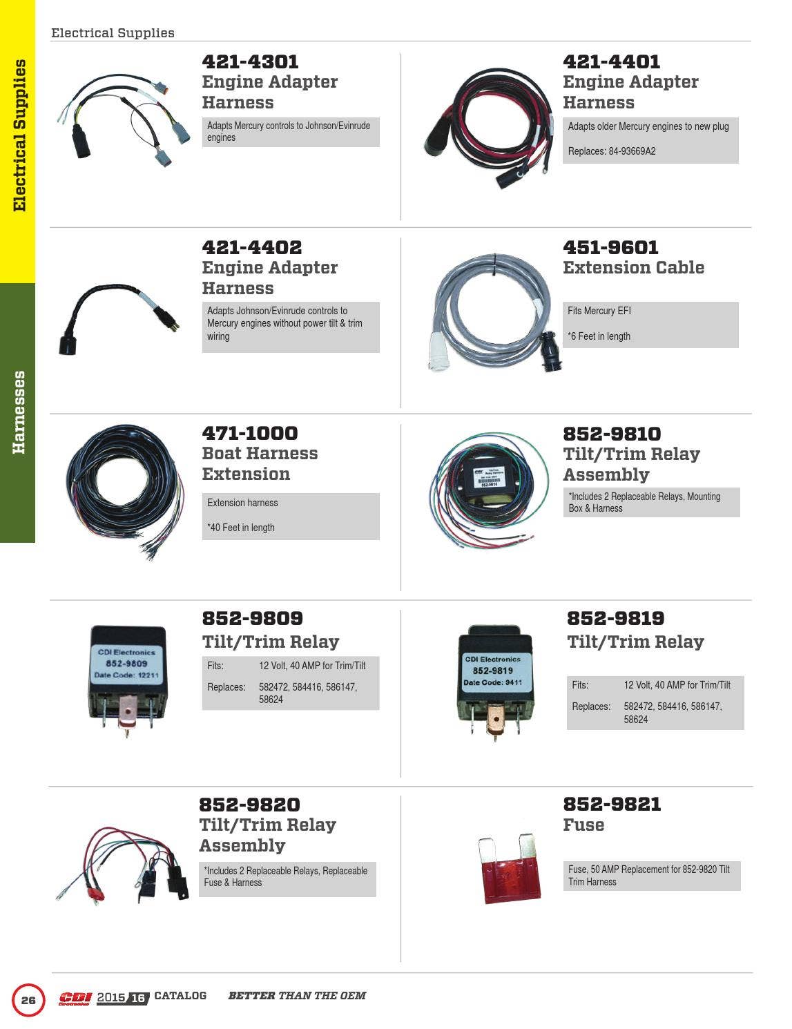 20152016 CDI Electronics Catalog by CDI Electronics by CDI Electronics