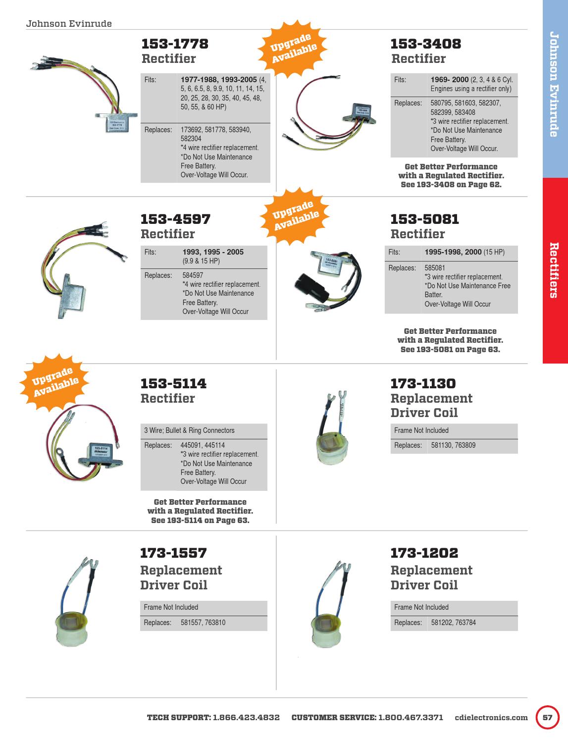 20152016 CDI Electronics Catalog by CDI Electronics by CDI Electronics