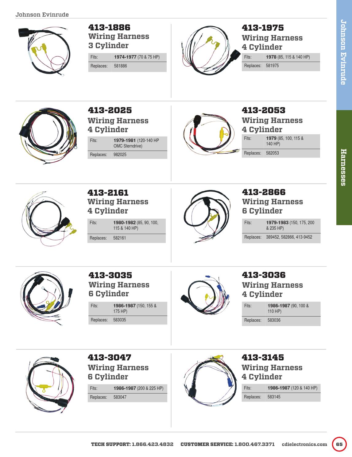 20152016 CDI Electronics Catalog by CDI Electronics by CDI Electronics