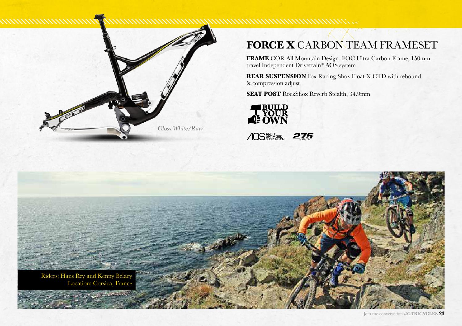 2015 GT Bicycles® Mountain Catalog US by GT Bicycles Official Issuu