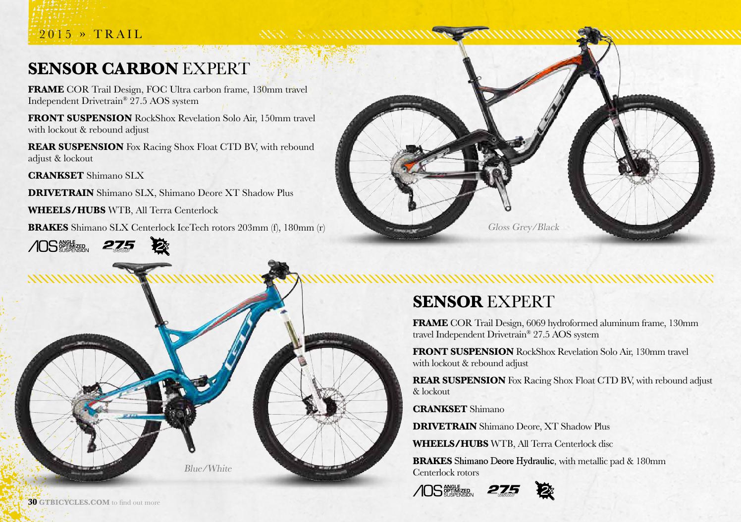 2015 GT Bicycles® Mountain Catalog US by GT Bicycles Official Issuu