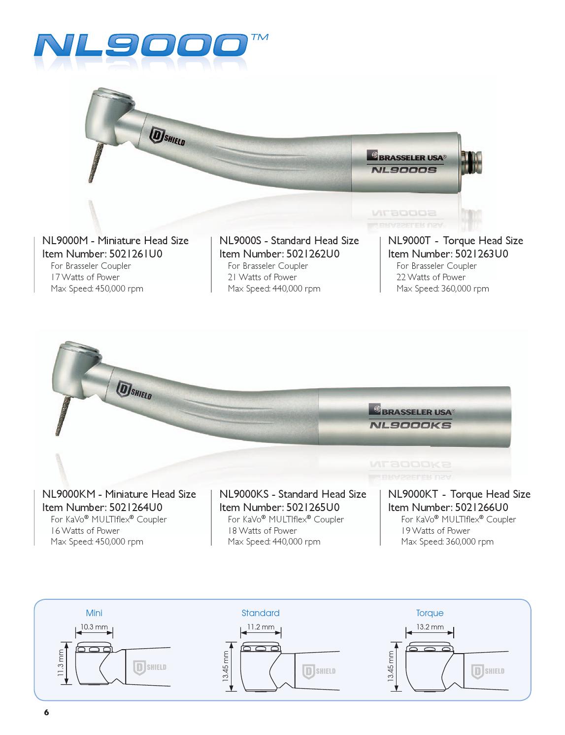 Brasseler USA Power Guide by Brasseler USA Issuu