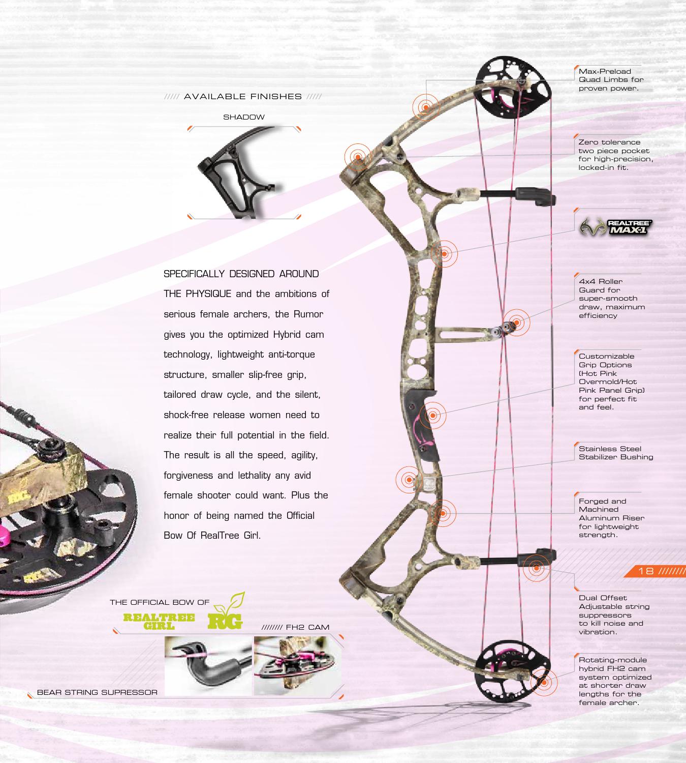 Bear Archery Compound Catalog 2015 by Escalade Sports Issuu