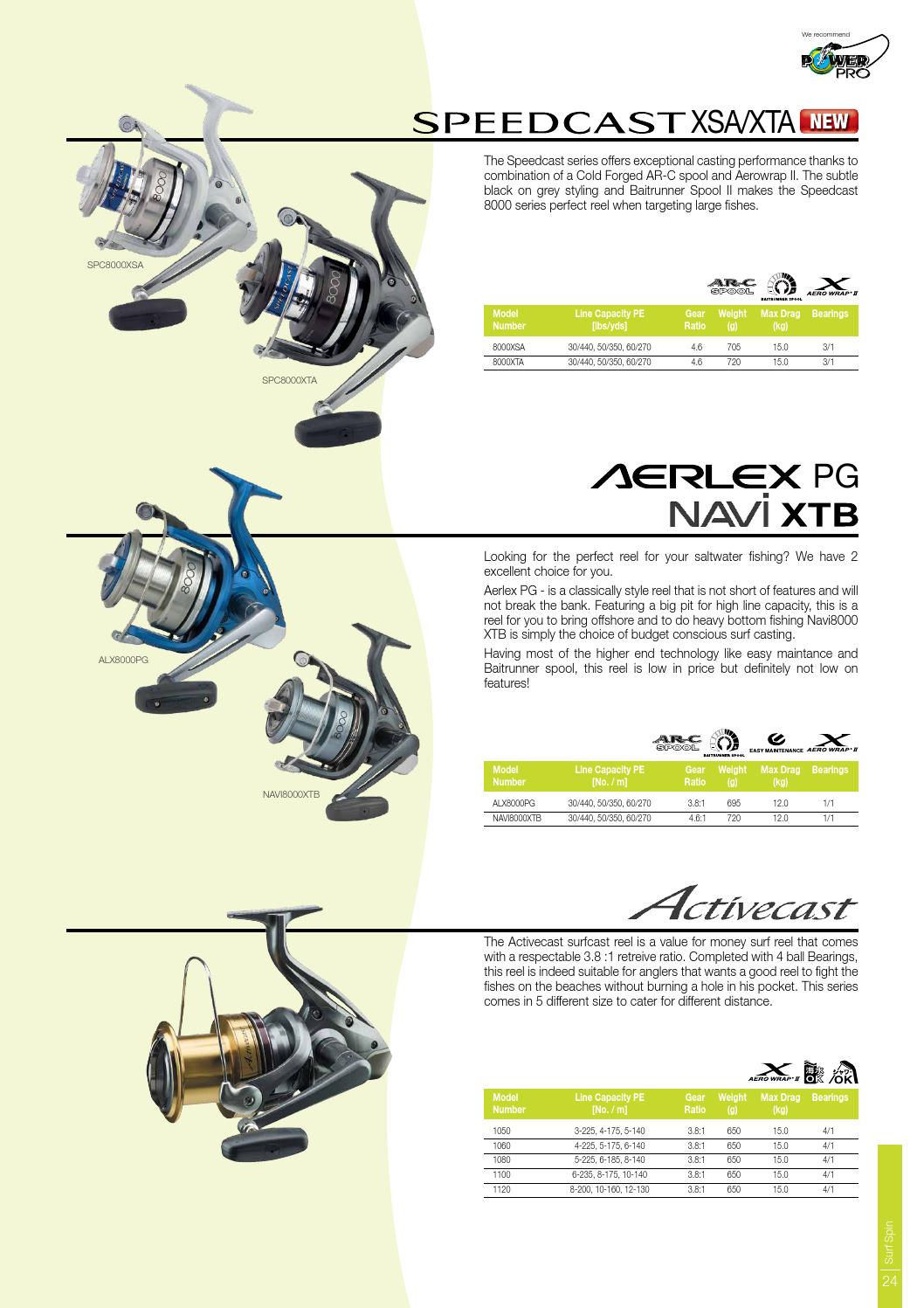 Shimano S.E.A Catalog 2014/2015 by Shimano South East Asia Issuu