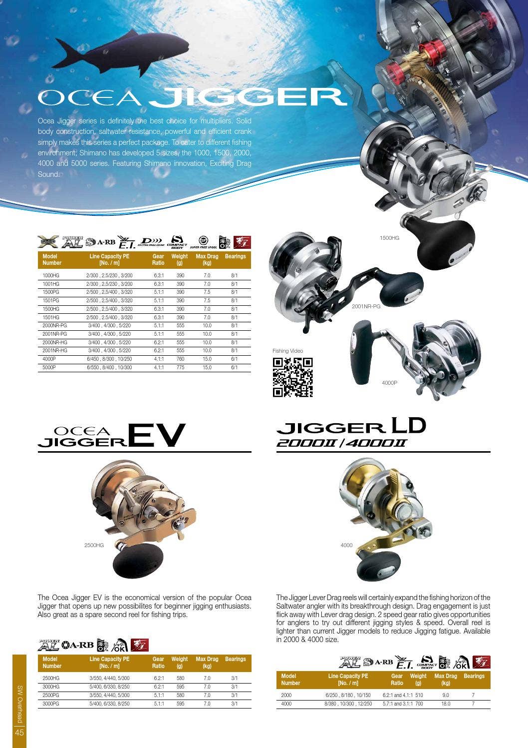Shimano S.E.A Catalog 2014/2015 by Shimano South East Asia - Issuu