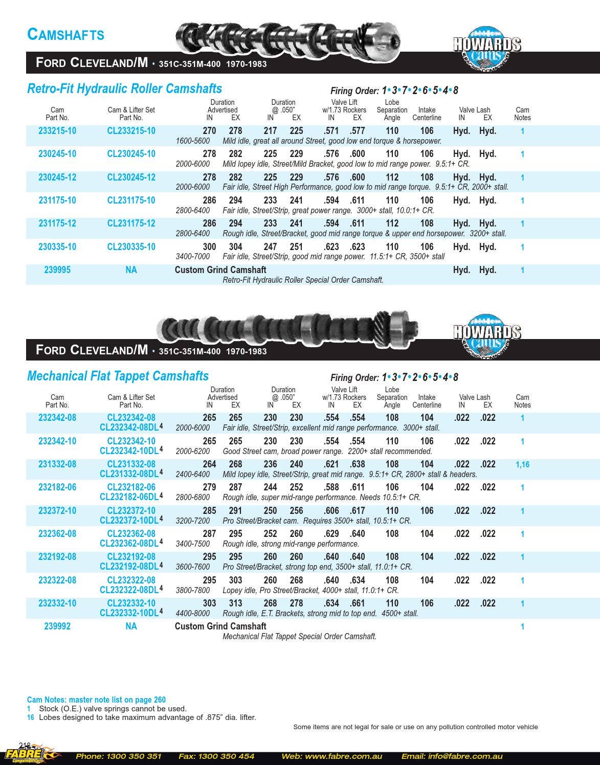 Howards Cams 2015 Catalog by Fabre Australia Issuu