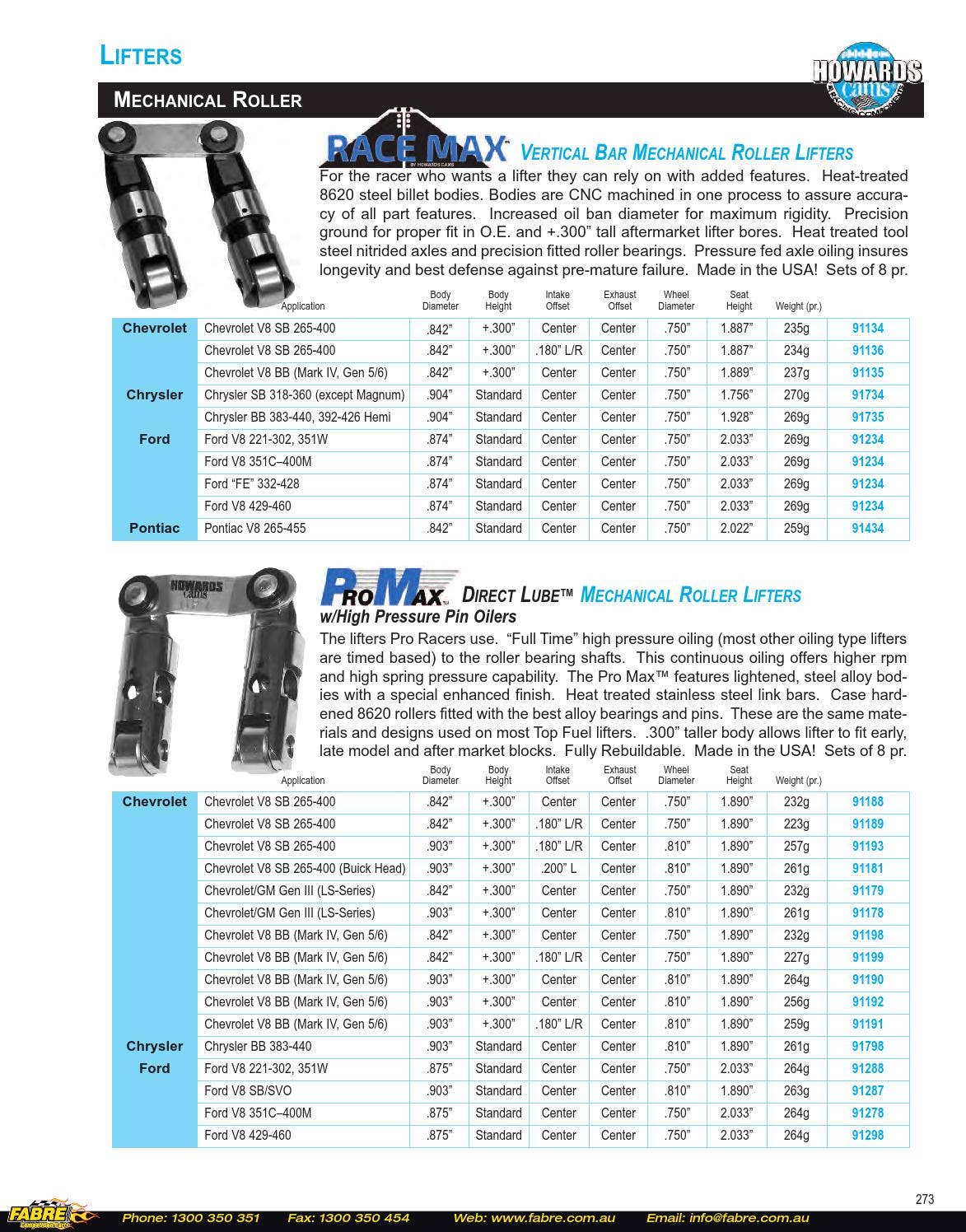 Howards Cams 2015 Catalog by Fabre Australia Issuu